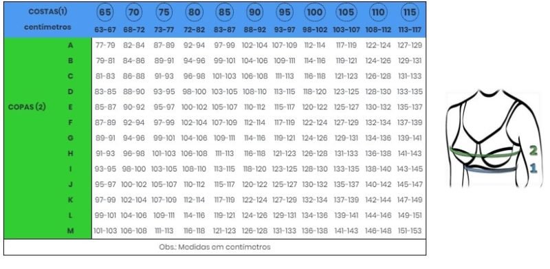 Como Encontrar O Tamanho De Sutiã Correcto Womanizher 